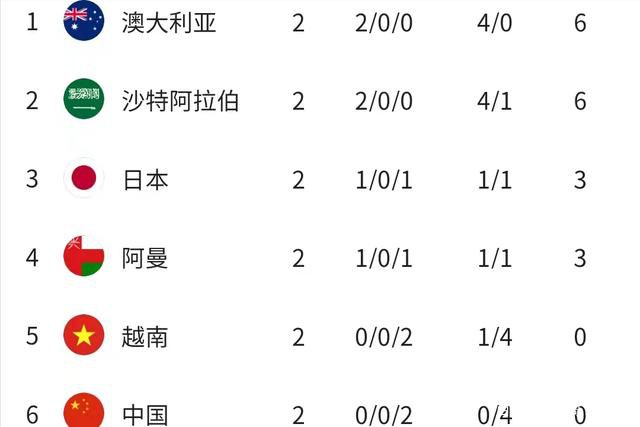 欧美一级日韩一级